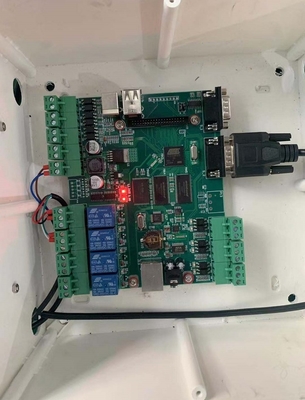 Intelligent Swing Barrier Gate with Face and Temperature Recognition for Supermarket