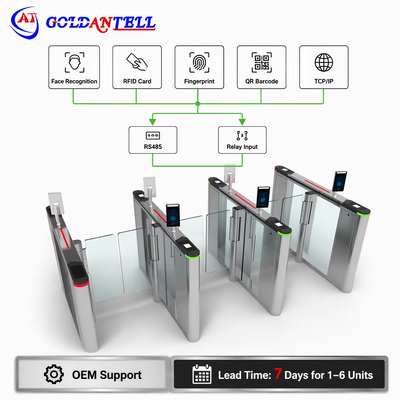 Fast Speed Security Entrance Exit Access Control 2 Way Swing Turnstile 304SS Brusless Motor