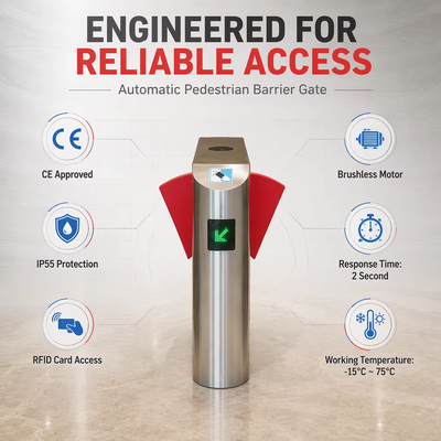 Adjustable Opening Speed NFC RFID Card Flap Barrier Turnstile Pedestrian Access Control
